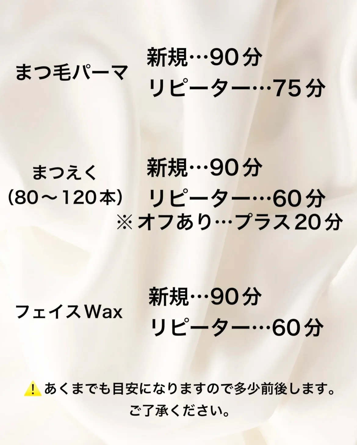 「どれくらい時間かかりますか？」というご質問を多く頂くので